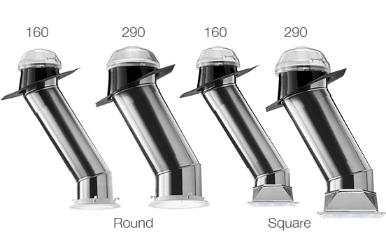 Solatube Sizes